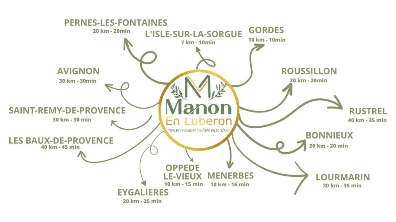 Petit Luberon Chez Manon En Luberon - Vacation In *